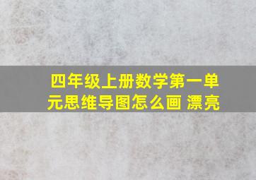 四年级上册数学第一单元思维导图怎么画 漂亮